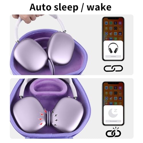 Étui de protection compatible avec Apple AirPods Max 2 rigide anti-rayures - 4