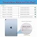 ProCase Hülle für iPad Air 11 Zoll M4/M3/M2 (2026/2025/2024), 11" iPad Air 8./7./6./5/4 Gen 10,9 Zoll (2022/2020) Schutzhülle Case Cover für iPad Air 11 -Navy