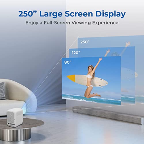 Image of WZATCO CE Native 1080P Smart Projector for Home 4K HDR | Dust Proof Engine | 8100 Lumens (730 ANSI) | Auto Focus Auto 6D Correction | 10 Watt Hi-Fi Surround | Next Gen Wifi 6, Bluetooth | For Theater, Classroom, Office