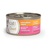 Catit