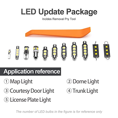 Kit 8 luces LED interiores blancas para Subaru Forester miniatura 7
