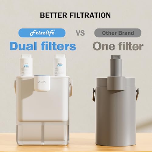 Image of Frizzlife MD40 Electric Water Filter Dispenser with 6 Filters, 400 Gallon, NSF /ANSI 53&42&372, Reduce Lead, PFAS, 6 Months Filter Life Pitcher, Countertop Rechargeable Instant System