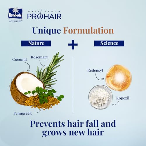 Image of Parachute Advansed 30 days Pro hair Growth Serum | Starts Working From Roots in 14 Days| With Rosemary, Anagain, Redensyl, Kopexil | Reduces Hair fall | Grows New Hair | For Men & Women, 30ml