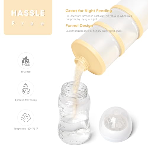 Image of Termichy Milk Powder Formula Dispenser (Yellow)