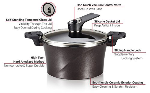 Happycall Vacuum Pot Glassview, Brown, Induction, Hard Anodized, Ceramic Nonstick, Dishwasher Safe, Rivet-Free, Stock Pot, Cookware (3-Quart) #TOP1