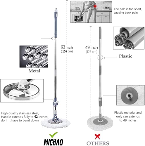 Michao MICHAO-MOP-001 Spin Mop Bucket Deluxe 360 Spinning Floor Cleaning System thumb #6