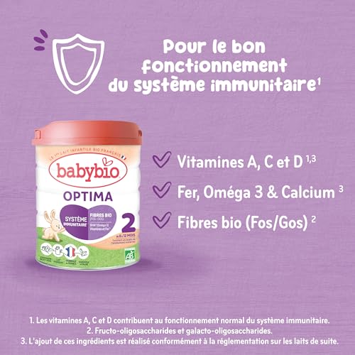 Vignette produit
