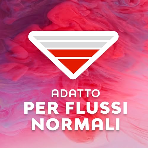 NUVENIA Ultra Giorno Ali 84 Assorbenti, 6 Confezioni da 14 Assorbenti, Maxi scorta per comfort e protezione, flussi normali - Immagine 5