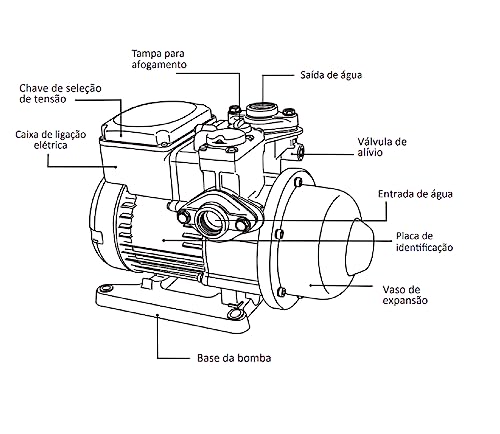 BOMBA SILENT PRESS SP400 - BIVOLT
