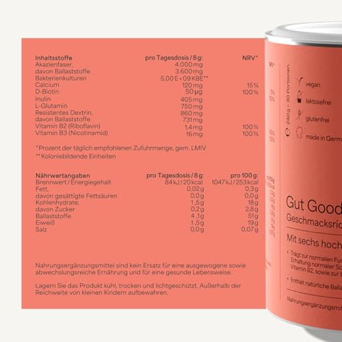 Darmbakterienpulver Celv célv Gut Goodness Himbeer-Cranberry