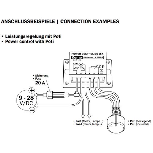 Kemo Regolatore di potenza M195 PWM 9 - 28 V/DC