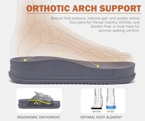 KuaiLu Mens Orthotic Sandals Comfortable Arch Support Fabric Sandal Slippers Shoes Man Casual Summer Cushion Slides Slip On Indoor Outdoor - Ultra-soft Comfort Fit Footbed3