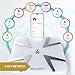 INEVIFIT Smart Body Fat Scale, Highly Accurate Bluetooth Digital Bathroom Body Composition Analyzer, Measures Weight, Body Fat, Water, Muscle, BMI, Visceral Fat & Bone Mass for Unlimited Users