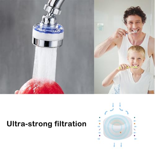 Product specifications and filter close-up