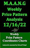 M.A.A.N.G Price Pattern Analysis 12/16/22 : META (Meta), AAPL (Apple), AMZN (Amazon), NFLX (Netflix) & GOOGL (Alphabet) Weekly Price Pattern Coordinates ... Price Pattern Coordinates Charts Book 155)