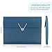 SKYDUE Accordion File Organizer, Expanding File Folder with 7 Pockets, Portable Receipt Paper Documents Organizer, Letter Size Filing Folder School Office Supplies, Dark Blue
