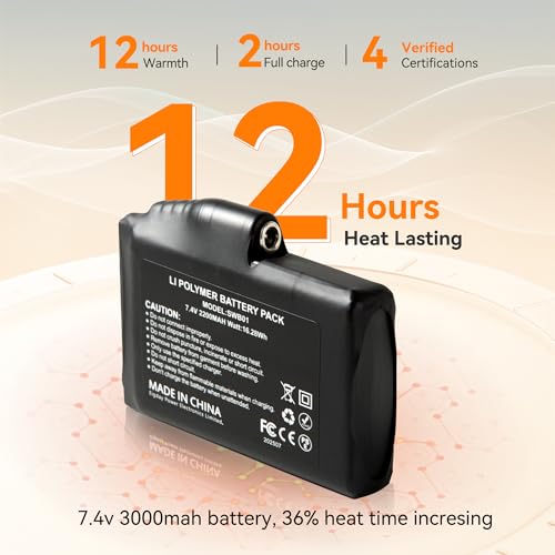 SAVIOR HEAT Heated Gloves for Men Women, Rechargeable Electric Heated Leather Skiing and Snowboarding Gloves