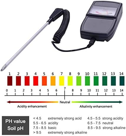 Pointer Type Soil Detector Tester Plant Flowers PH Outdoor Garden Acidity Meter Digital Analyzer