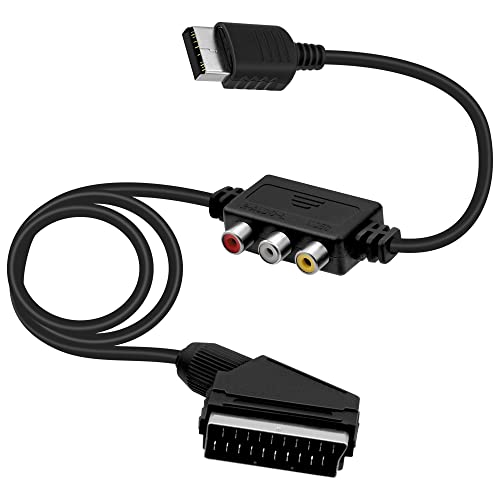 Output AV RCA signal or RGB scart signal from your console to the monitor / TV.