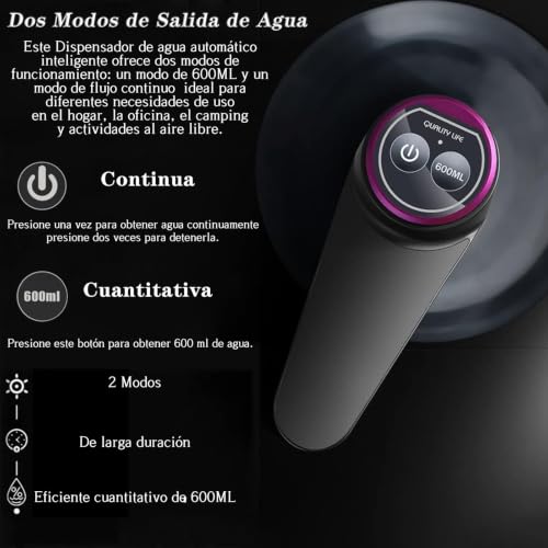 Llave de 1/2 para agua 6 Imagen adicional
