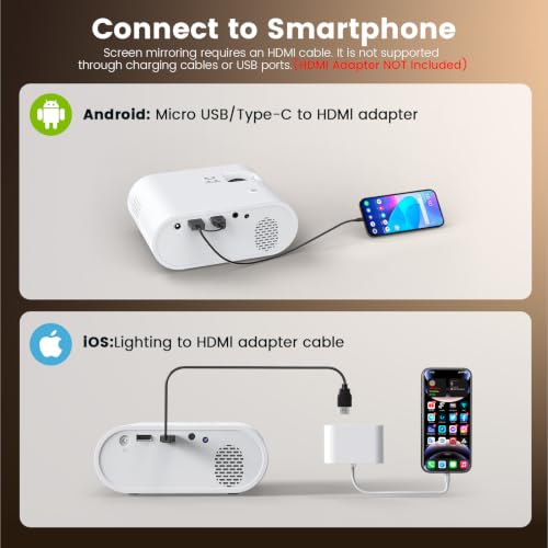 Image of Mini Projector Supports 1080P Portable YOWHICK for iOS, Android