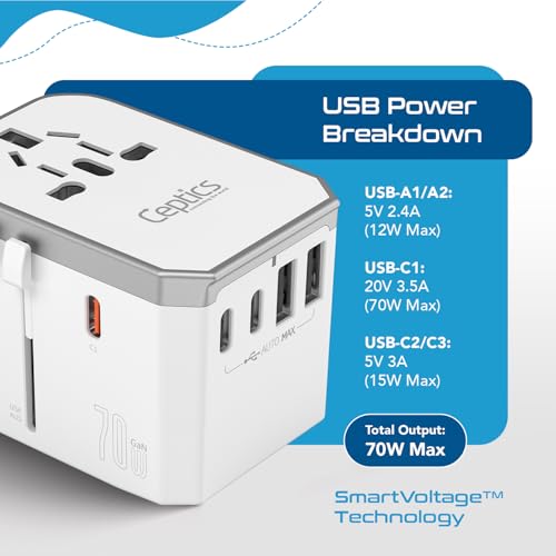 Image of Ceptics 6 in 1 Universal Travel Adapter with PD 70W USB-C and 2X USB-A and 2X USB-C 3A, Universal Charger with QC 3.0 for US /EU /UK /AU, Universal Power Adapter with Type I C G A Outlets