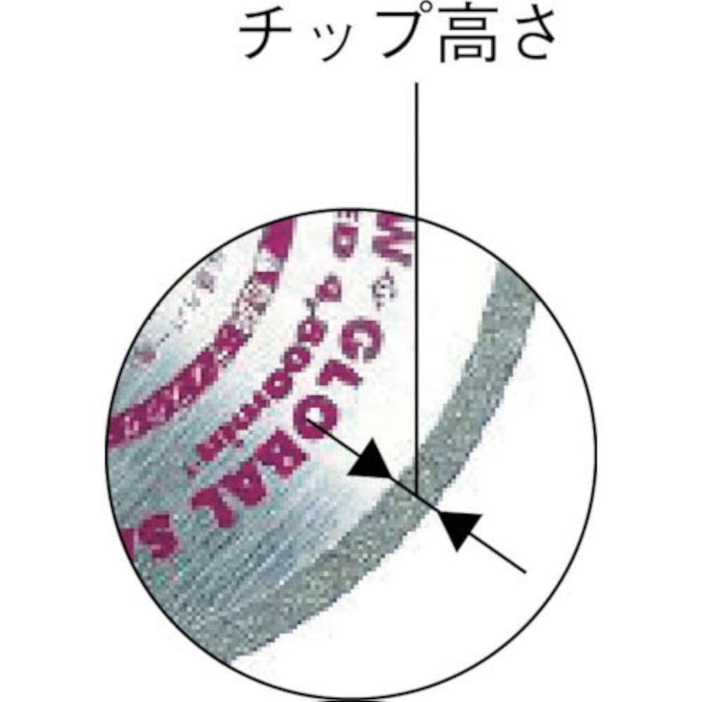 Amazon | モトユキ グローバルソー 板金雨どい・ポリカ用 BT-125