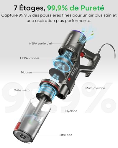 FAMIVAC FV2 Aspirateur Balai avec Fil, Aspirateur sans Sac Puissant – vue 8