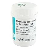 Adler Pharma Produktion und Vertrieb GmbH