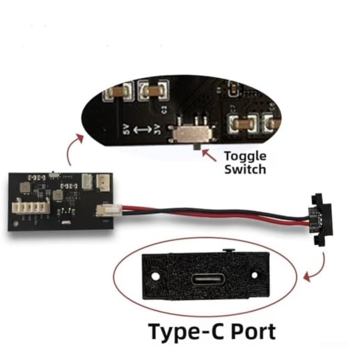 Fuente de alimentación USB-C de 12V 3A eficiente y de fácil instalación 3