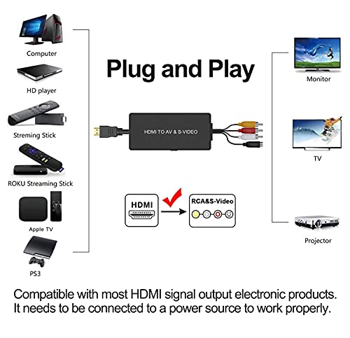 image for Dingsun HDMI to SVideo Converter HDMI to Audio Video Converter HDMI to