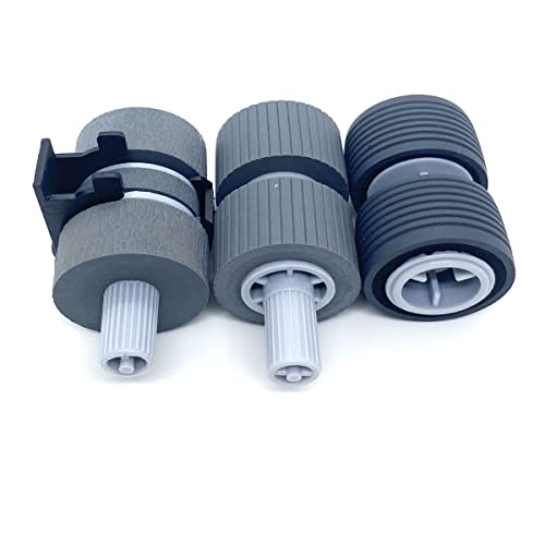 Product Variant View