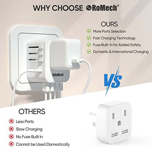 Romech Universal Travel Adapter, 5.6A Smart Power International Plug Adaptor Ac Wall Charger For Global Travelling Usa Europe Eu Uk Aus (Type C + Four Type A, White) #TOP4