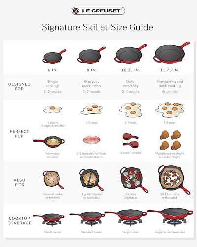 Image of Le Creuset Enameled Cast Iron Signature Round Skillet, 11.75 inch, Shallot