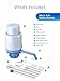 Brio Universal Manual Drinking Water Pump
