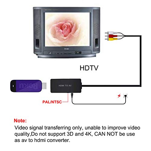 HDMI to RCA Converter - Image 4