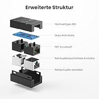 UGREEN RJ45-Stecker-Extender (5er-Pack), Cat7, Cat6, Cat5e, 8P8C, LAN-Ethernet-Kabeladapter, RJ45-Koppler-Adapter, Ethernet-Extender, Netzwerk-Buchse auf Buchse, Ethernet-Koppler mit Donner-Schutz – Ansicht 5