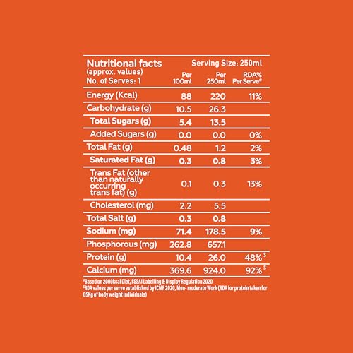 Image of Yogabar Protein Milk Shake, with 26g Protein, No Added Sugar - Ideal for Daily Consumption, Workouts, Sports & more - Pack of 6 (250ml, Cold Coffee)
