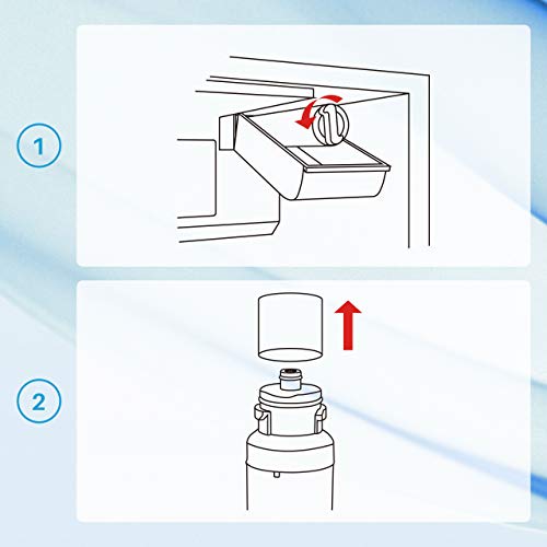 Remplacement DW2042FR SpiroPure pour avoir des glaçons parfaits lors de vos dîners