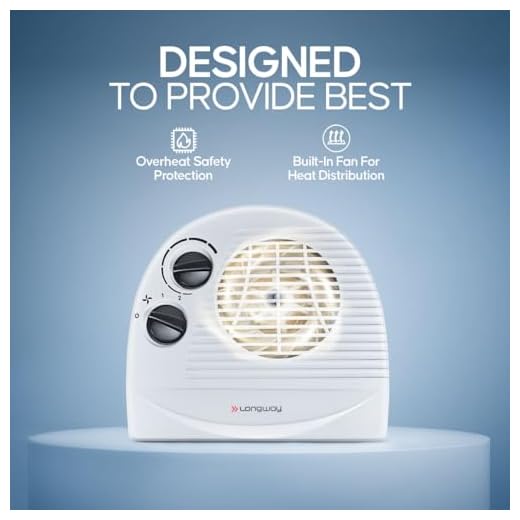 Longway Magma फैन्स रूम हीटर