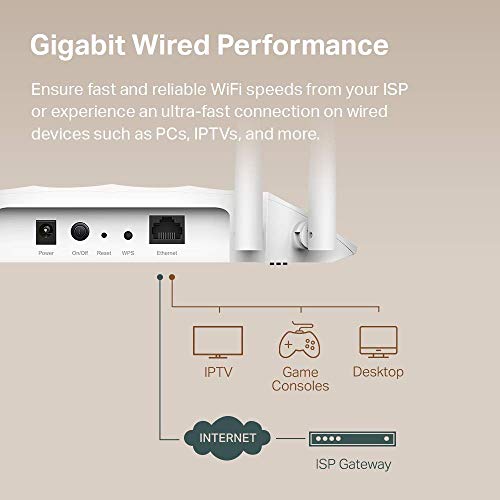 Tp-Link TL-WA1201 Ac1200 Wireless Gigabit Access Point Desktop Wi-Fi Bridge Mu-Mimo & Beamforming Supports Multi-Ssid/Client/Range Extender Mode 4 Fixed Antennas Passive Poe Powered thumb #3