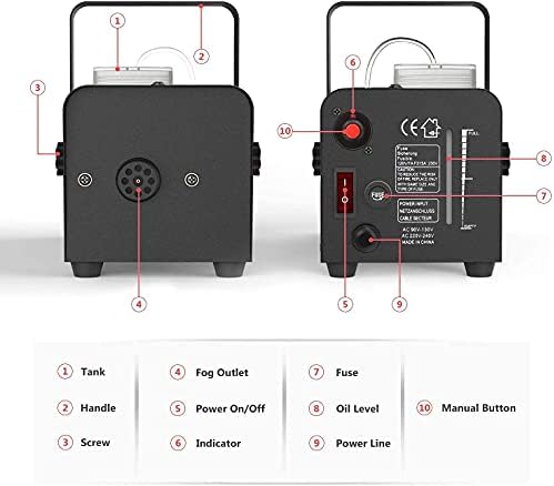 Fansteck Fog Machine, Portable Wireless Remote Control Halloween Smoke Machine with High Output of 2000CFM and Fuse Protection for Disco, DJ, Party, Stage, Wedding, Xmas