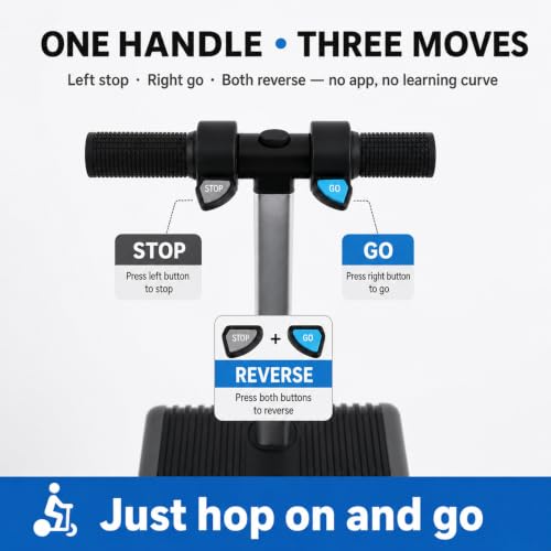 EurHomePlus Electric Rideable Suitcase
