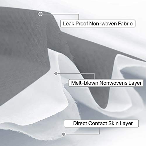 Pm Performotor PM-FSM50BK 50 Pcs Black Disposable Face Masks 3-Ply Filter Earloop Mouth Cover thumb #3