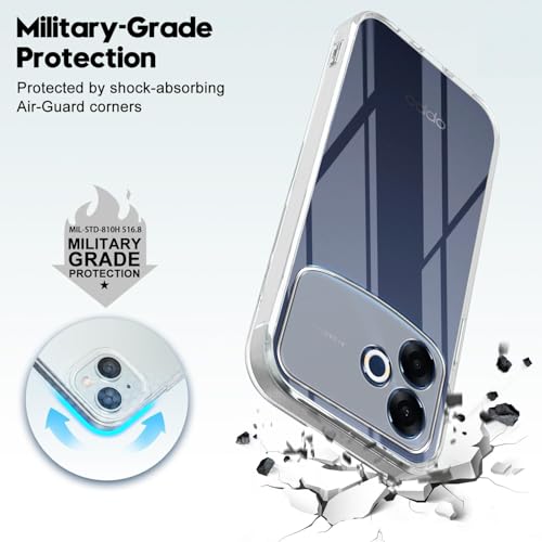 Image of Jkobi Silicone Back Cover Case for Oppo F33 Pro 5G (Clear Shockproof Case with Camera Protection | Soft and Flexible | Transparent)