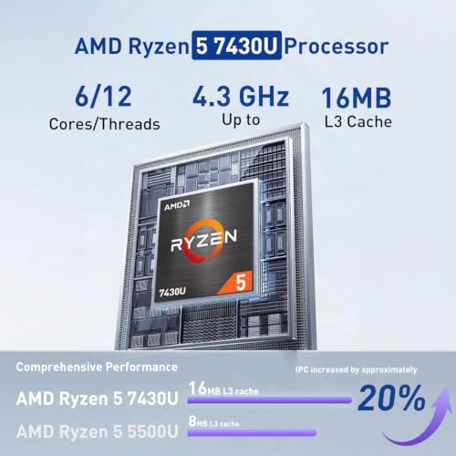 Image of HP 17.3 inch FHD IPS LED Anti-Glare 300 nits Laptop, Ryzen 5 7430U, 8GB+256GB