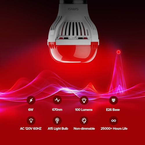 Image of SANSI Red Light Bulb for Sleep, 670nm Zero Blue Light, 6W A15 E26