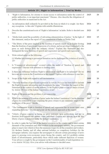 Image of UPSC Law Optional Previous Years Questions (English) | Subject & Topic Wise | Civil Services Exam | 1970-2025 (New Edition)