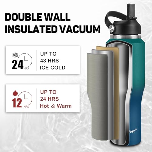 Image of 40oz Water Bottles Insulated with Straw,Leak Proof Water Bottles Fit in Car Cup Holder，Mens Water Bottle Stainless Steel for Gym,Hiking,Travel，Sport,Bpa free
