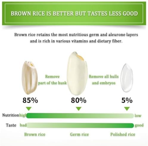 Automatic Rice Milling and Hulling Machine with Adjustable Gears for Home Use, Efficient Grain Processing in Minutes